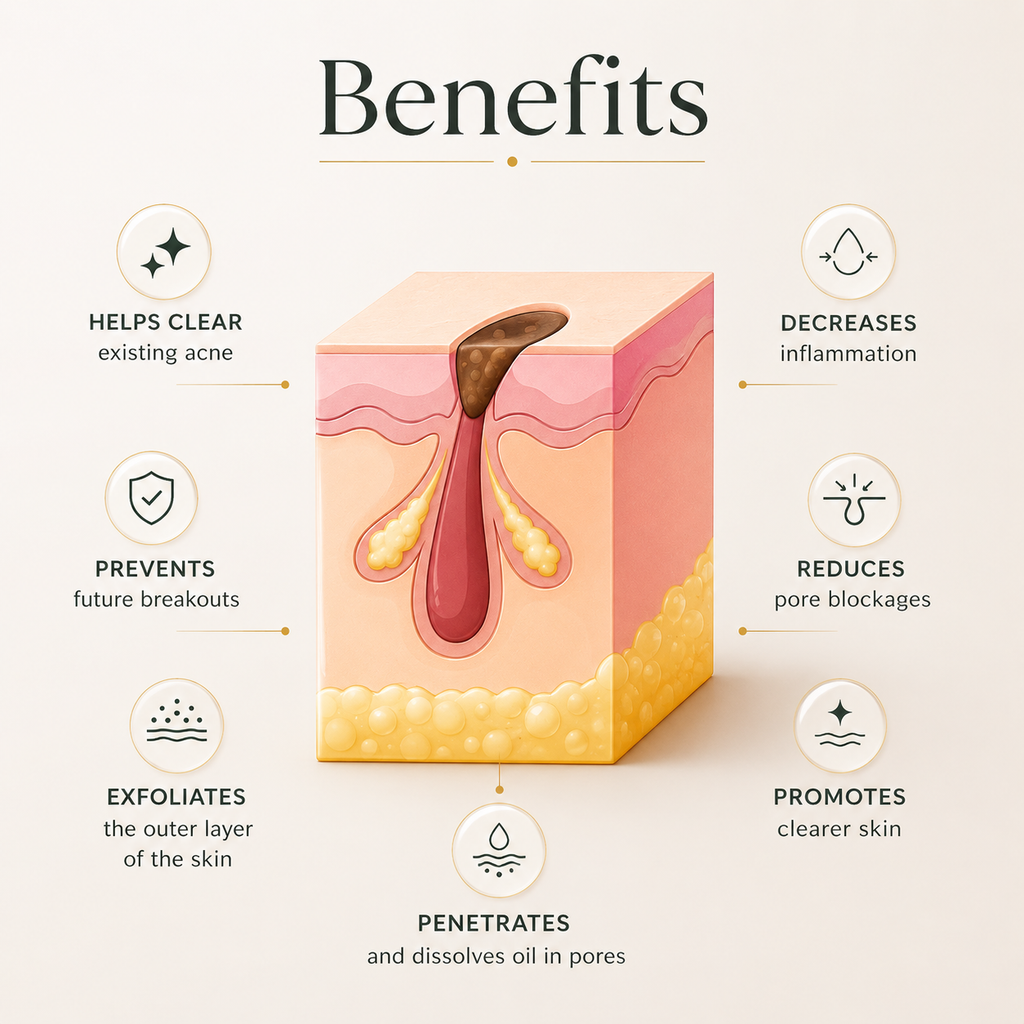 Clarity Exfoliant